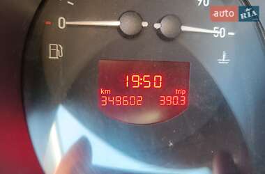Хетчбек SEAT Toledo 2008 в 