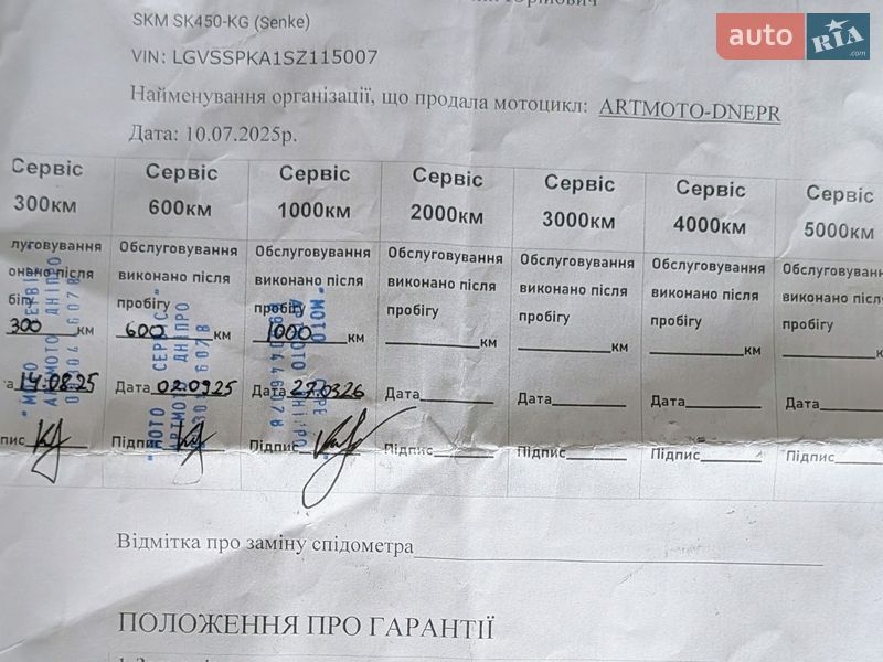 Кафе рейсер Senke SK 2024 в Дніпрі