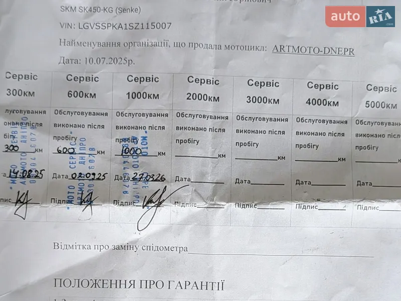 Кафе рейсер Senke SK 2024 в Дніпрі документ