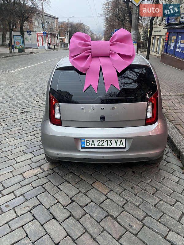 Skoda Citigo 2020