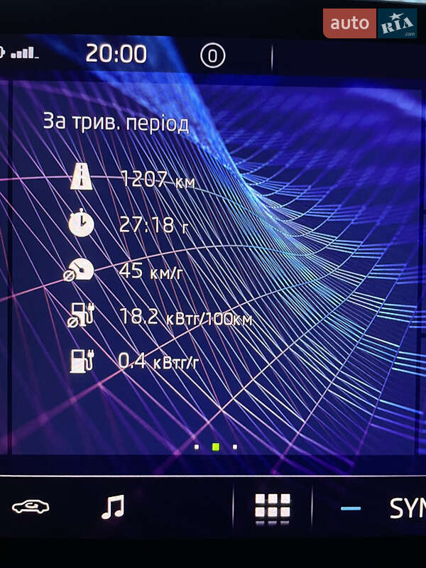 Внедорожник / Кроссовер Skoda Enyaq iV 2021 в Могилев-Подольске фото 60 Внедорожник / Кроссовер Skoda Enyaq iV 2021 в Могилев-Подольске