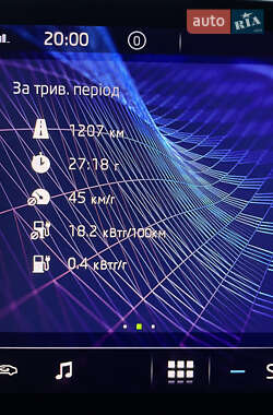 Внедорожник / Кроссовер Skoda Enyaq iV 2021 в 