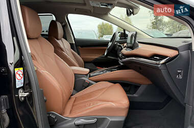 Внедорожник / Кроссовер Skoda Enyaq iV 2022 в 