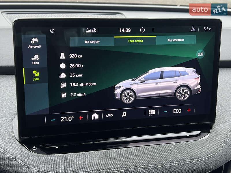 Внедорожник / Кроссовер Skoda Enyaq iV 2021 в Луцке