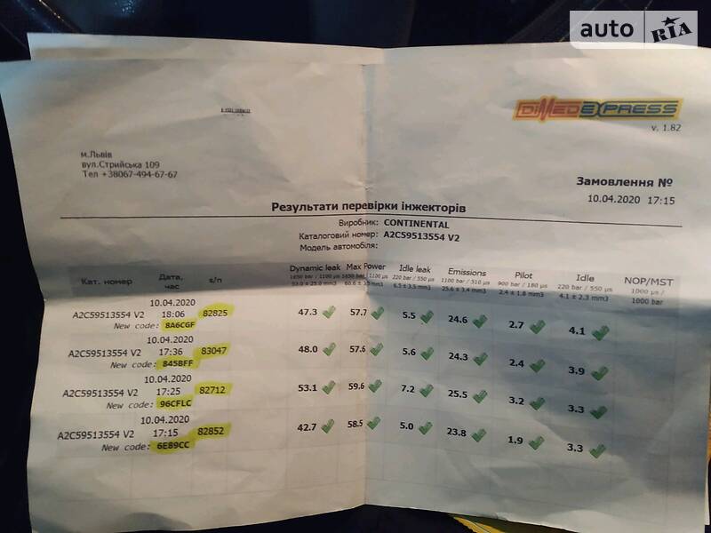 Універсал Skoda Fabia 2011 в Львові