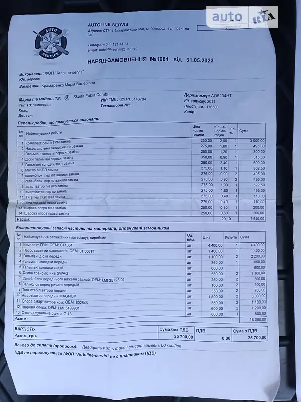 Универсал Skoda Fabia 2011 в Николаеве документ