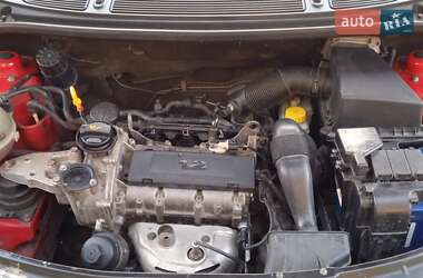 Хэтчбек Skoda Fabia 2007 в 