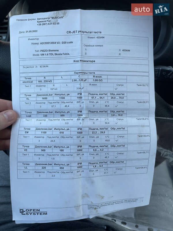 Універсал Skoda Fabia 2011 в Кривому Розі фото 17 Універсал Skoda Fabia 2011 в Кривому Розі