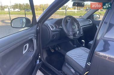 Универсал Skoda Fabia 2008 в 