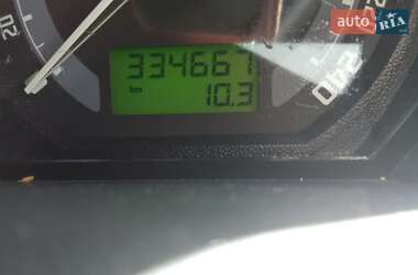 Універсал Skoda Fabia 2006 в 