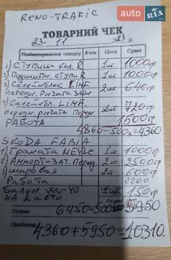Универсал Skoda Fabia 2008 в 