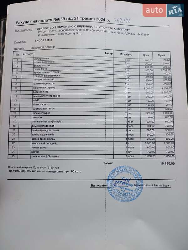 Універсал Skoda Fabia 2007 в Лозовій