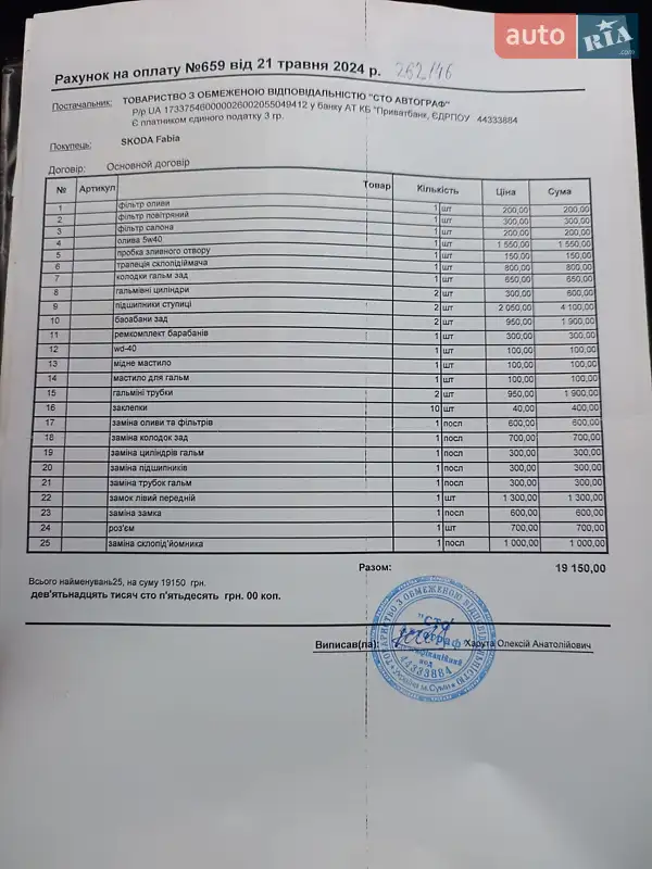 Універсал Skoda Fabia 2007 в Лозовій документ