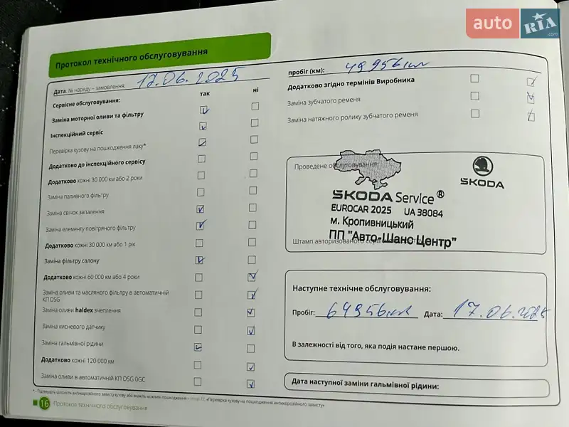 Универсал Skoda Fabia 2021 в Киеве документ