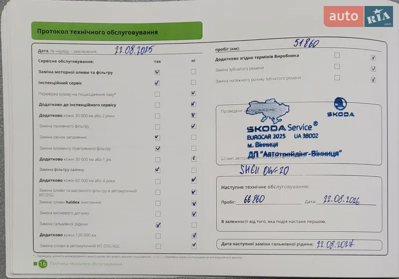 Универсал Skoda Fabia 2021 в Киеве документ 6 фото Универсал Skoda Fabia 2021 в Киеве документ