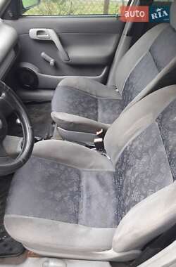 Хэтчбек Skoda Felicia 2000 в 