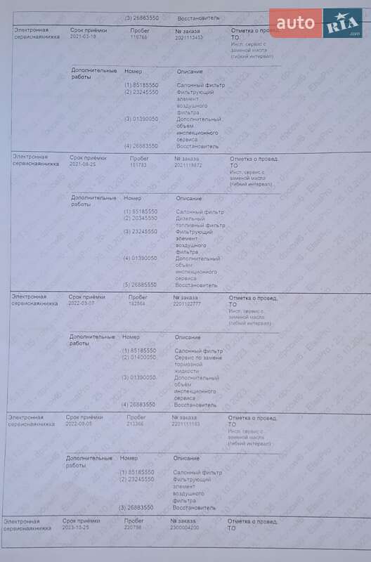 Позашляховик / Кросовер Skoda Karoq 2019 в Києві