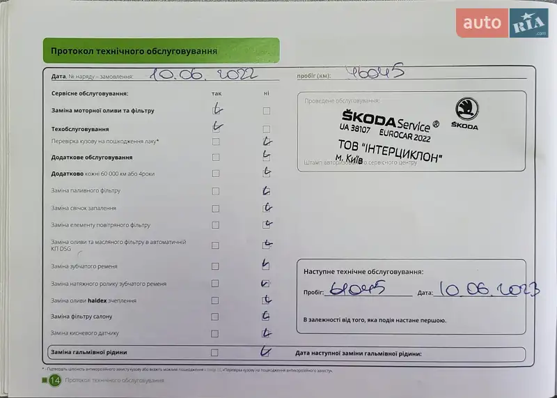 Позашляховик / Кросовер Skoda Karoq 2020 в Києві документ
