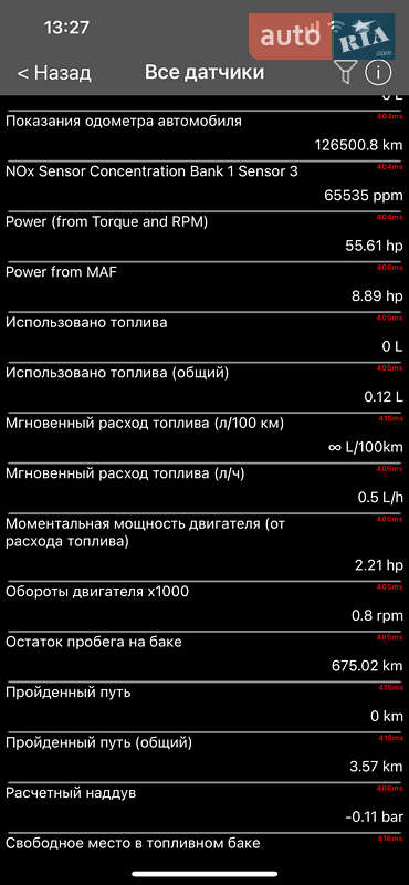 Внедорожник / Кроссовер Skoda Kodiaq 2022 в Киеве