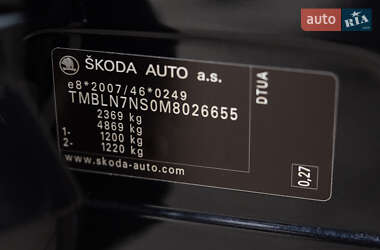 Внедорожник / Кроссовер Skoda Kodiaq 2021 в 
