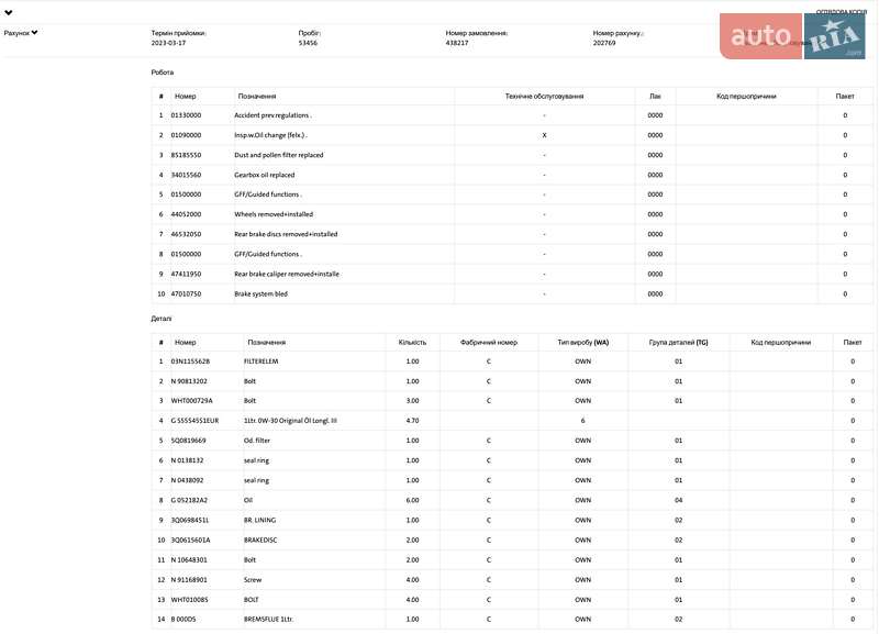 Внедорожник / Кроссовер Skoda Kodiaq 2019 в Луцке фото 122 Внедорожник / Кроссовер Skoda Kodiaq 2019 в Луцке