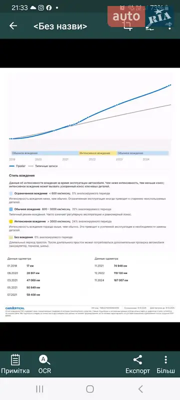 Внедорожник / Кроссовер Skoda Kodiaq 2019 в Мукачево документ 2 фото Внедорожник / Кроссовер Skoda Kodiaq 2019 в Мукачево документ