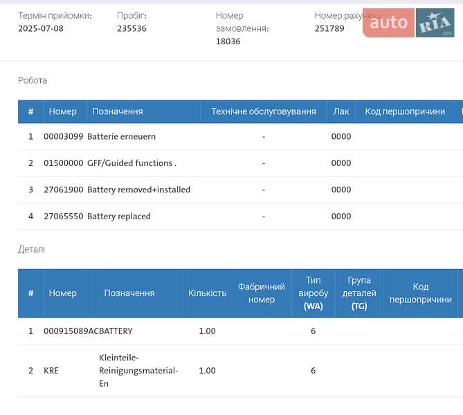 Внедорожник / Кроссовер Skoda Kodiaq 2021 в Львове