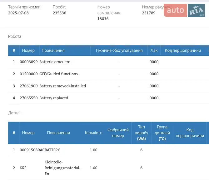 Внедорожник / Кроссовер Skoda Kodiaq 2021 в Львове документ