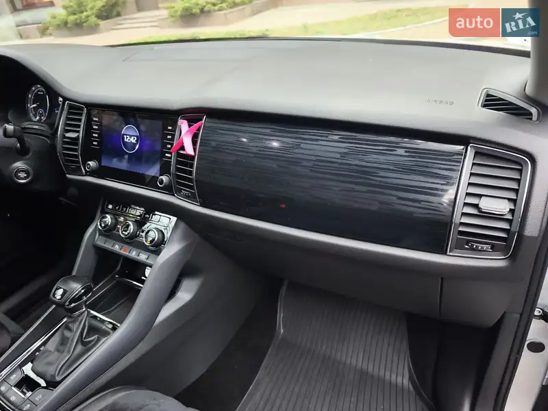 Skoda Kodiaq 2020 VIN TMBLD6NS0MB400214 фото оголошення 9 з 46