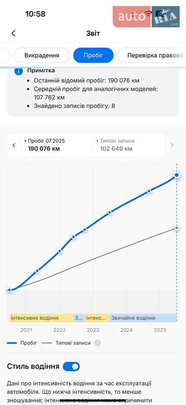 Внедорожник / Кроссовер Skoda Kodiaq 2020 в Каменец-Подольском