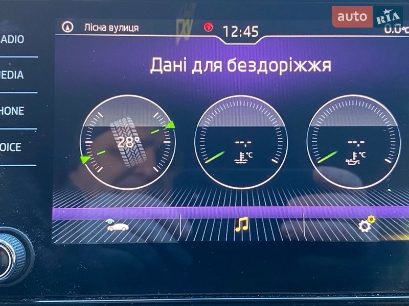 Внедорожник / Кроссовер Skoda Kodiaq 2018 в Лубнах