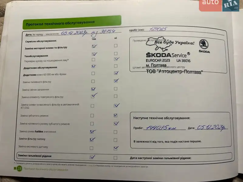 Внедорожник / Кроссовер Skoda Kodiaq 2018 в Лубнах документ