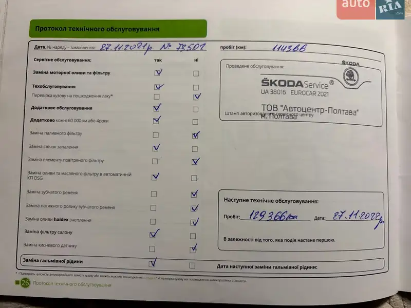 Внедорожник / Кроссовер Skoda Kodiaq 2018 в Лубнах документ