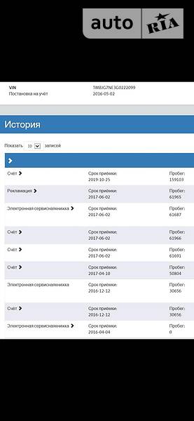 Універсал Skoda Octavia 2016 в Чернівцях