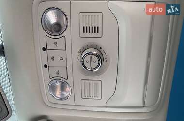 Универсал Skoda Octavia 2017 в 