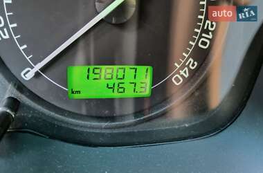 Ліфтбек Skoda Octavia 2006 в 