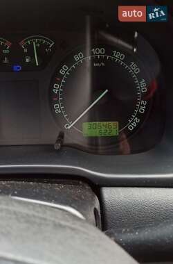 Универсал Skoda Octavia 2006 в 
