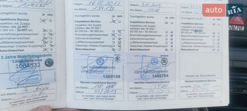 Универсал Skoda Octavia 2004 в Звягеле