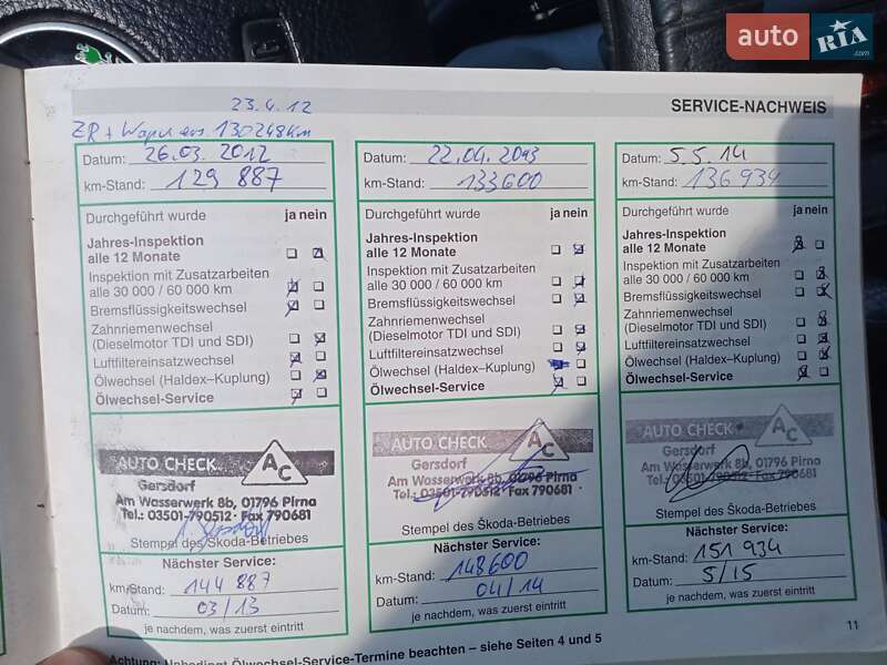 Універсал Skoda Octavia 2000 в Києві