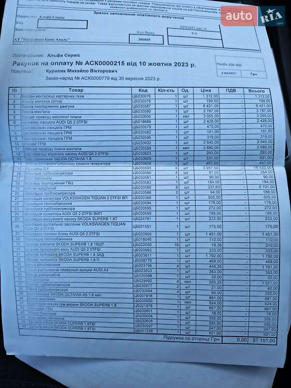 Універсал Skoda Octavia 2010 в Тернополі фото 66 Універсал Skoda Octavia 2010 в Тернополі
