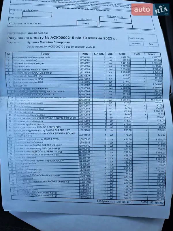 Універсал Skoda Octavia 2010 в Тернополі документ 13 фото Універсал Skoda Octavia 2010 в Тернополі документ