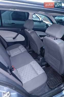 Универсал Skoda Octavia 2002 в Желтых Водах