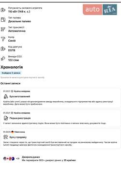 Универсал Skoda Octavia 2020 в 