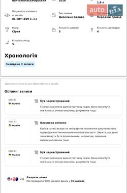Универсал Skoda Octavia 2015 в 