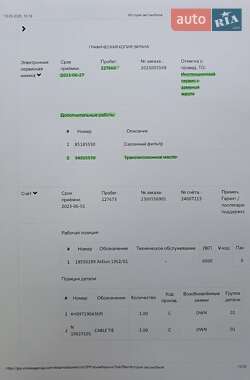 Універсал Skoda Octavia 2021 в 