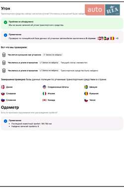 Універсал Skoda Octavia 2021 в 