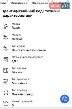 Универсал Skoda Octavia 2010 в 