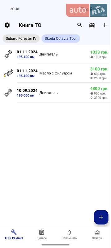 Універсал Skoda Octavia 2007 в Києві