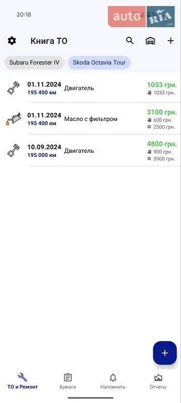 Універсал Skoda Octavia 2007 в Києві документ