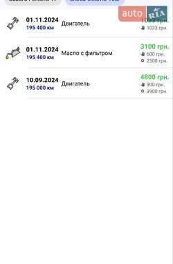 Універсал Skoda Octavia 2007 в 